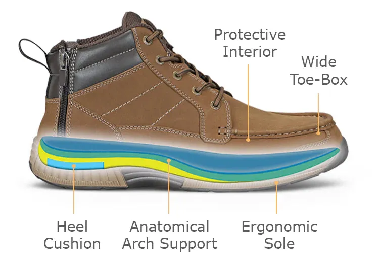 Orthofeet Ranger Zip - BROWN Fast Pair Matte Edge