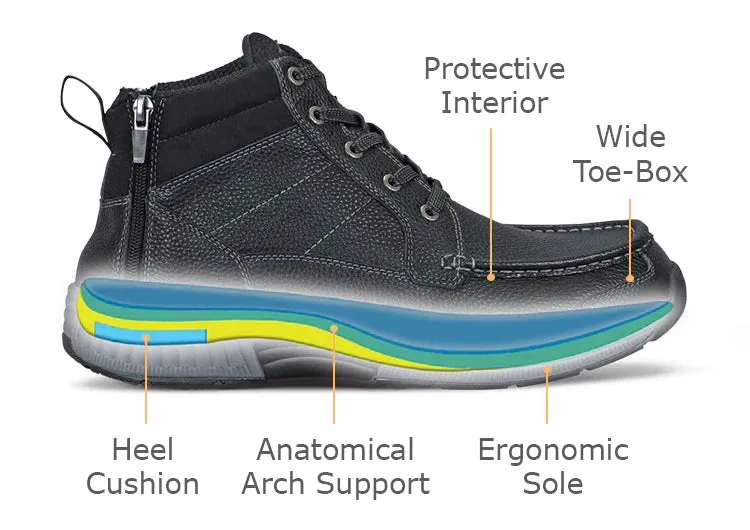 Orthofeet Ranger Zip - Black Fashionable Choice